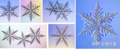 雪花科学 科普篇 - 知乎