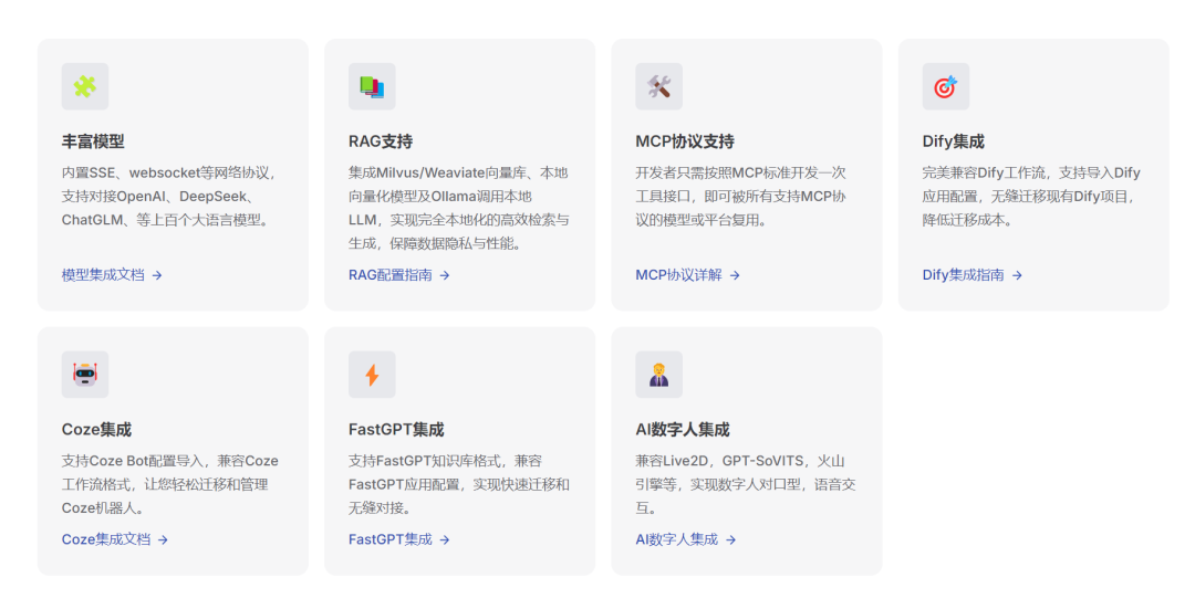 开源|一款基于 RuoYi 框架开发的AI平台火了，支持本地化 AI 能力，包括向量检索、知识图谱、数字人交互，AI 流程编排 - 知乎