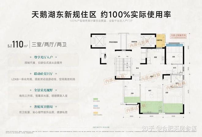 合肥包河区政务东的中海未来之境项目全点评，怎么样值得买么？ - 知乎