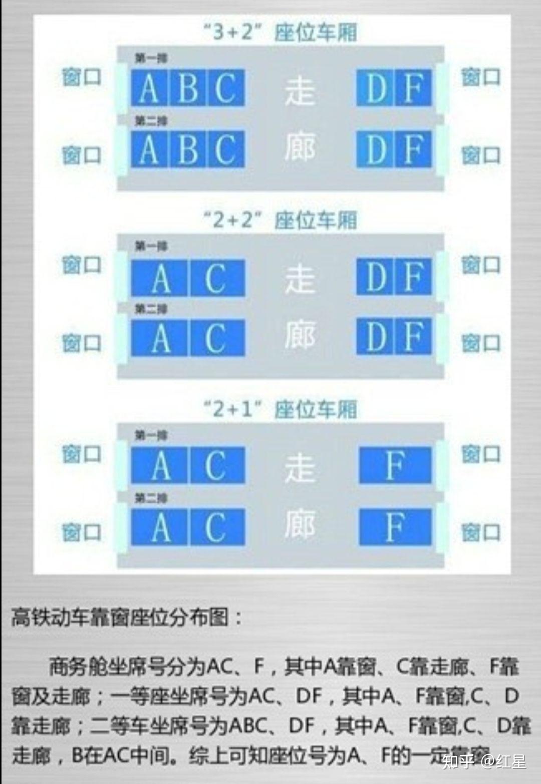 高铁15车厢座位分布图图片