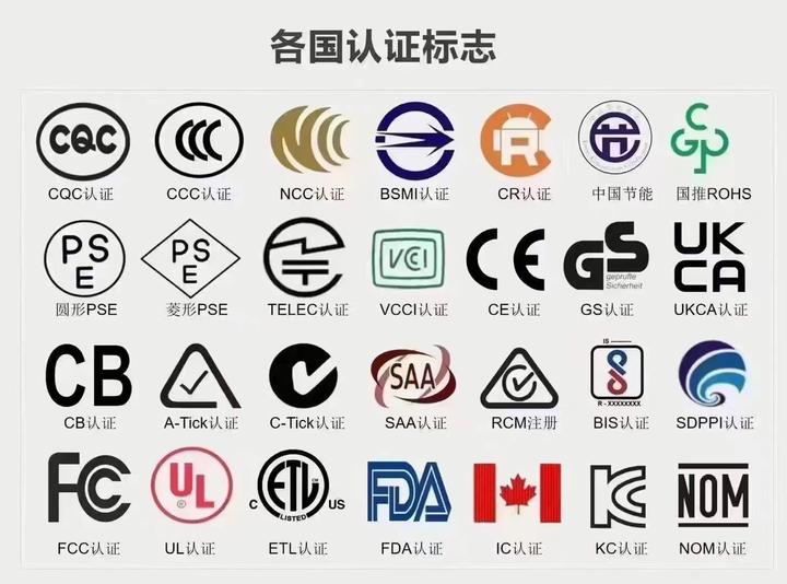 必须通过ce认证,并加贴相应的ce认证标志