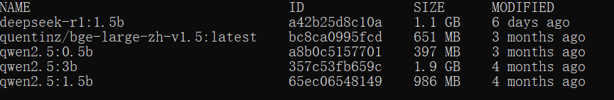图片[6]-DeepSeek-R1 本地部署指南：Ollama 助你轻松实现，支持2G显卡-www.znnu.com