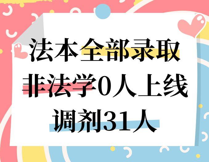 法本全部录取,非法学0人上线,调剂31人 - 知乎