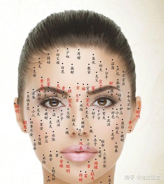 脸上身上有很多痣怎么办? - 知乎