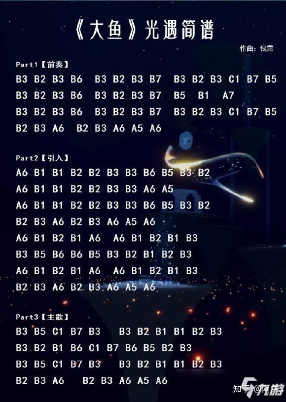 可以分享一下你们的光遇琴谱吗? - 知乎