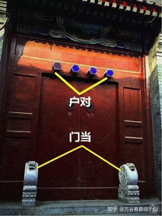 “门当”和“户对”在古建中指的是什么? - 知乎