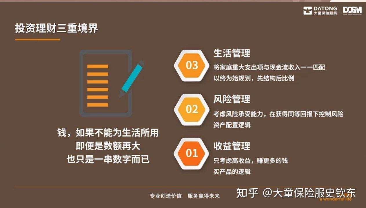 家庭理财投资,麻烦推荐一些书籍?