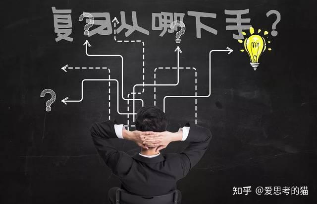 遇到纠结难题别慌，这几招助你“脱困” - 知乎