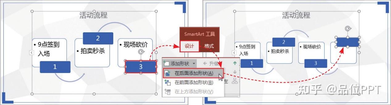 ppt 中如何制作 smartart 图形？ - 知乎