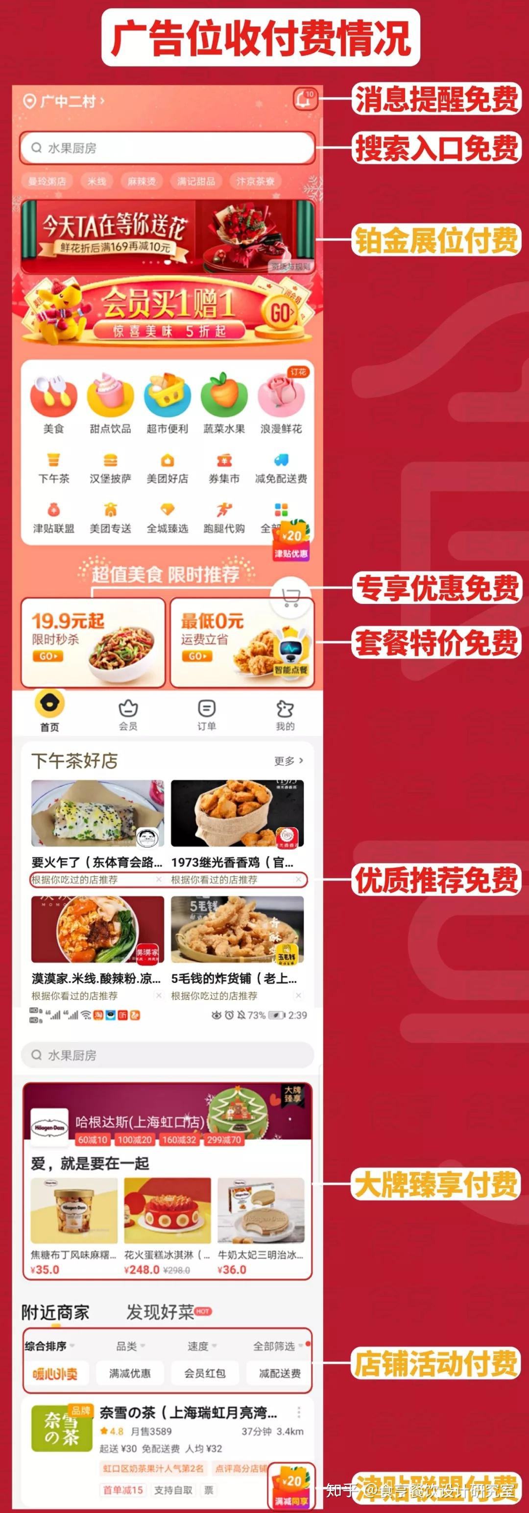 新奇美食潮流：榴莲披萨风靡全球