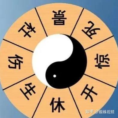 《奇门遁甲》 之八门 - 知乎