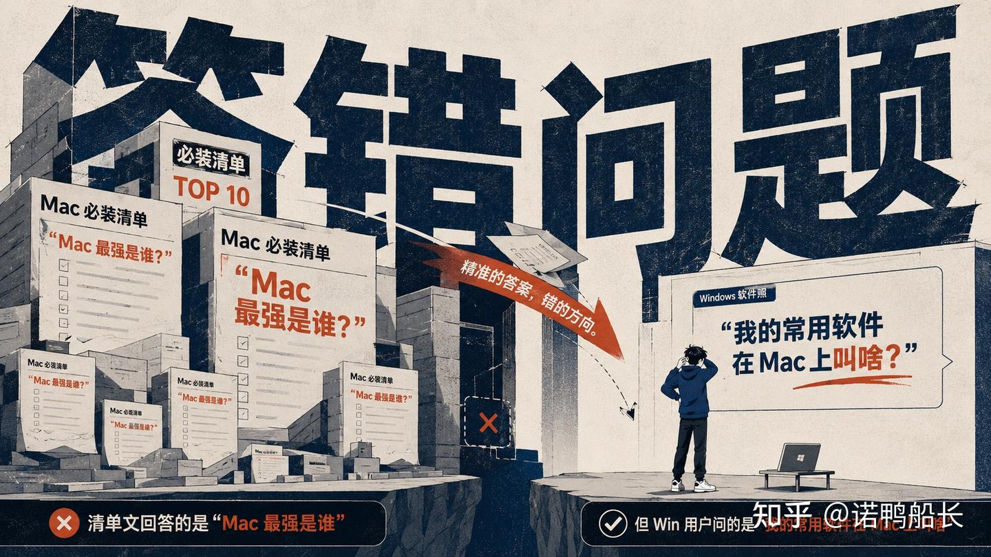 Mac新手看这篇!Windows用户转机保姆级指南(二)