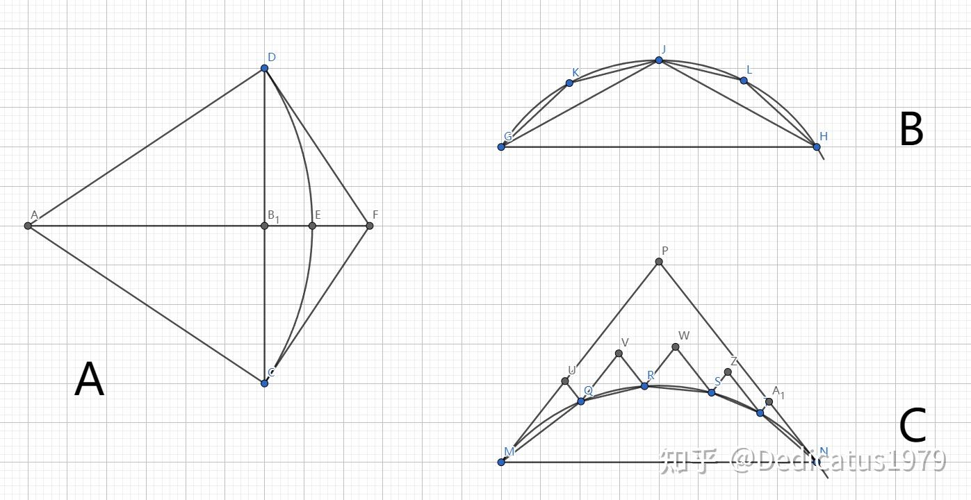 三角函数表的做表方法与做表史- 知乎