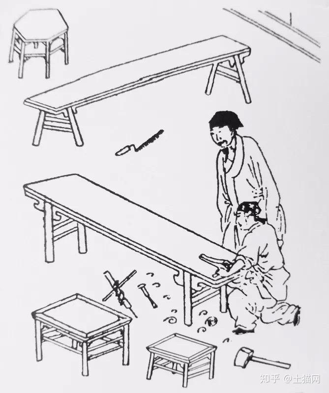 科普 | 中国传统木工工具,足以令世界倾倒的智慧 - 知乎