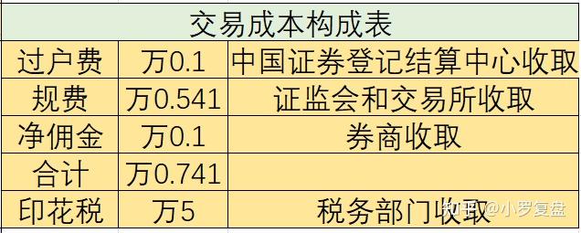 交易量排名的加密货币交易所- 加密货币交易所火币 HTX 流动性再质押活动正式上线即刻零风险参与获高价值明星项目空投