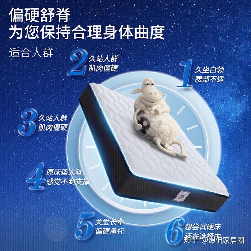 舒达床垫属于什么档次？哪个系列好？内行人实话实说！ - 知乎