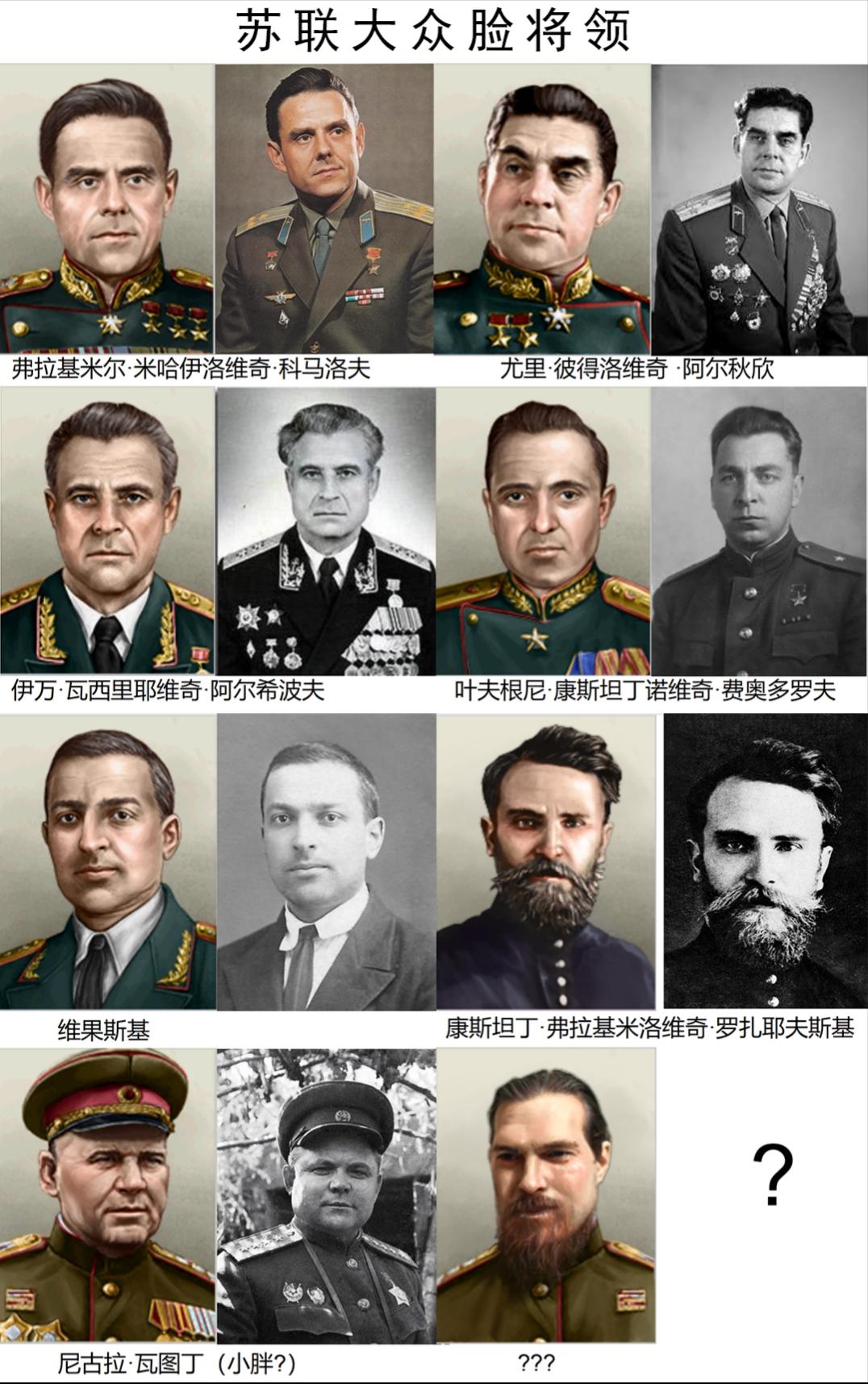 钢铁雄心4中某些领袖与将领的大众脸形象是否有原型? - 知乎