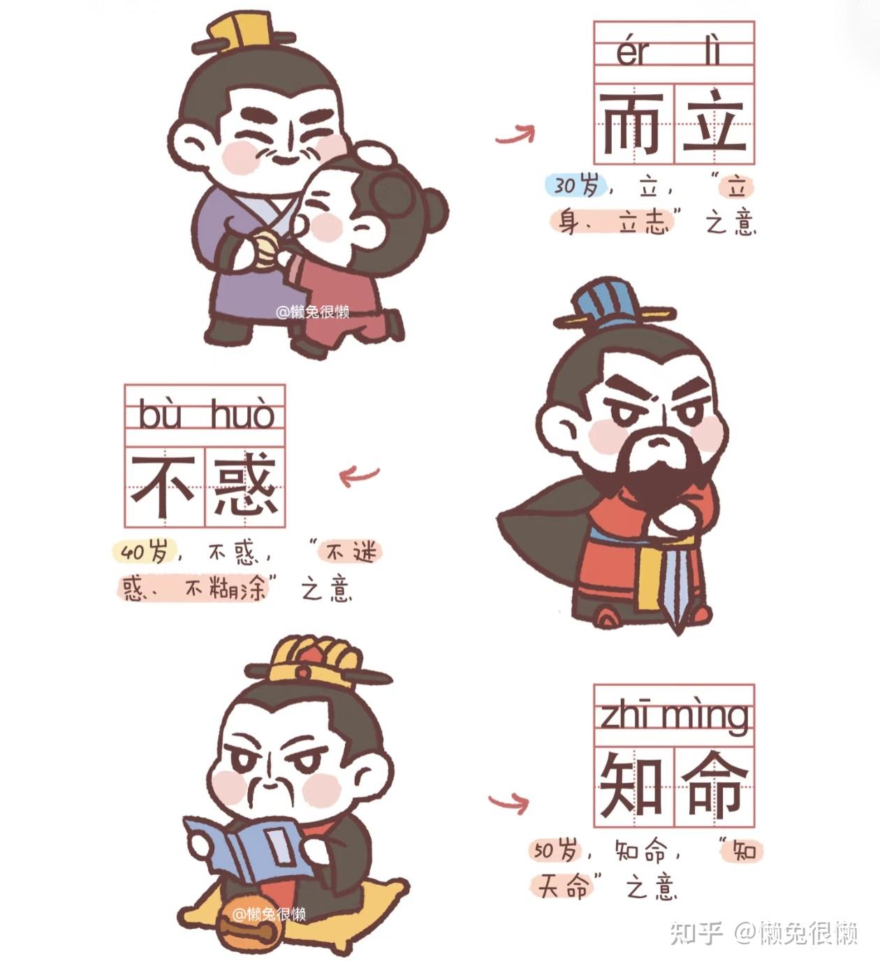 各个年龄阶段的叫法? - 知乎