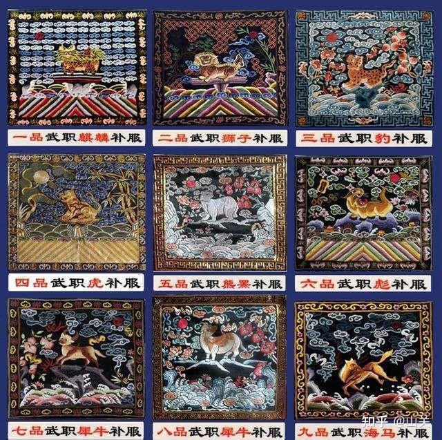 衣冠禽兽在古代是褒义词,为什么? - 知乎