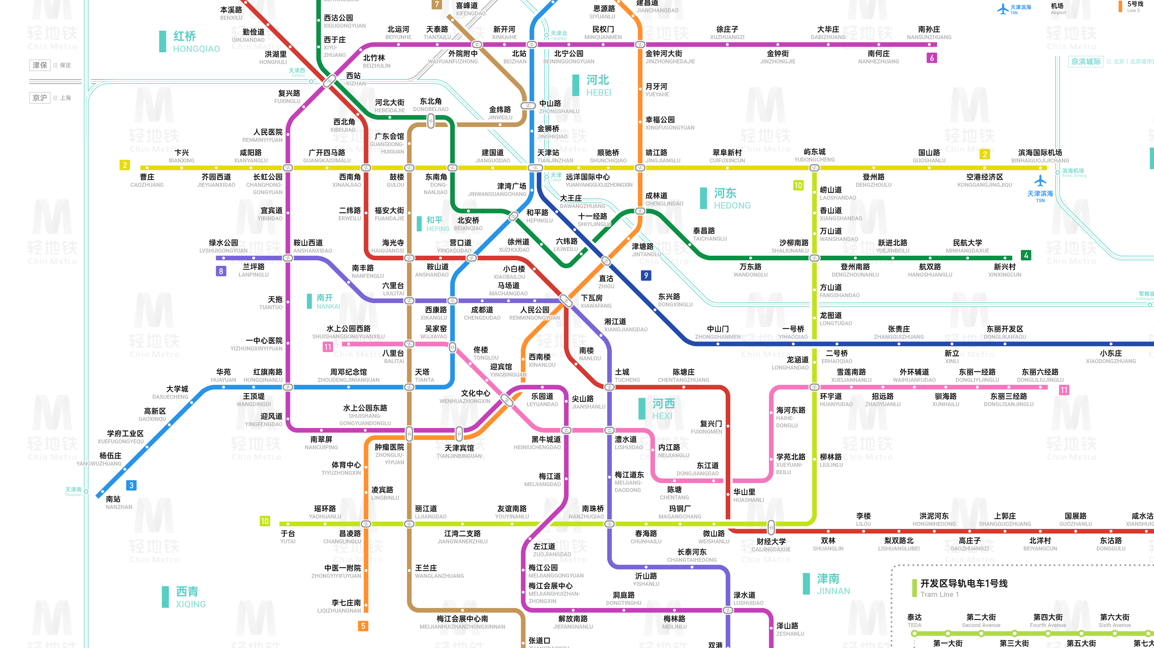 天津建设一条贯穿中心城区南北的地铁线，列车编组是6节编组A型车_发展