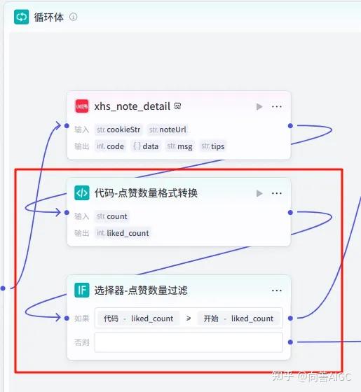 扣子(Coze)工作流①：三种模式，自动抓取小红书笔记到飞书多维表格 - 知乎