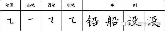 硬笔书法28个基本笔画写法字帖教程 - 知乎