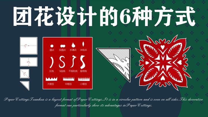 6种团花设计思路 - 知乎