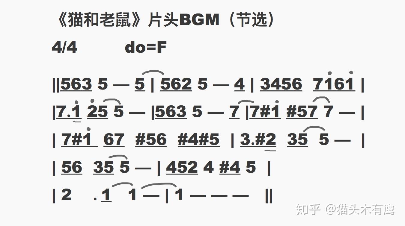 如何看待真人版电影《猫和老鼠》预告? - 知乎