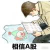 谷狗ai评论专家
