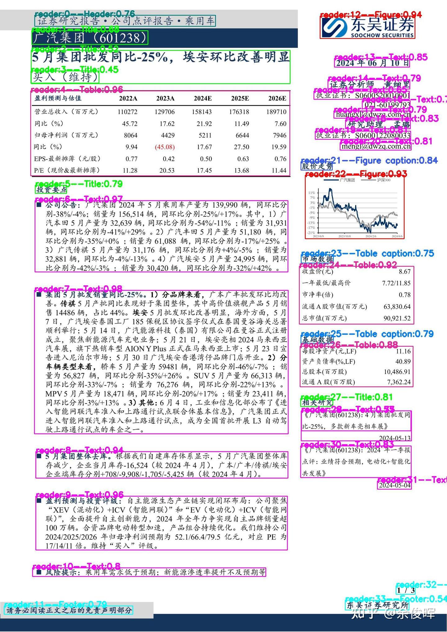 【文档智能】开源的阅读顺序(Layoutreader)模型使用指南 - 知乎