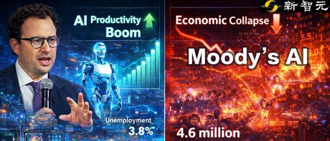 穆迪报告指出 AI 行业存在循环融资风险，五大巨头承诺资本开支高达 6800 亿美元，你怎么看？