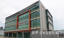 南光（集团）有限公司简介，及2024年校招 - 知乎