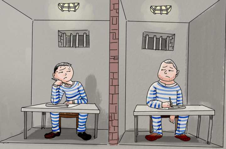 囚徒困境背叛也是有价格的