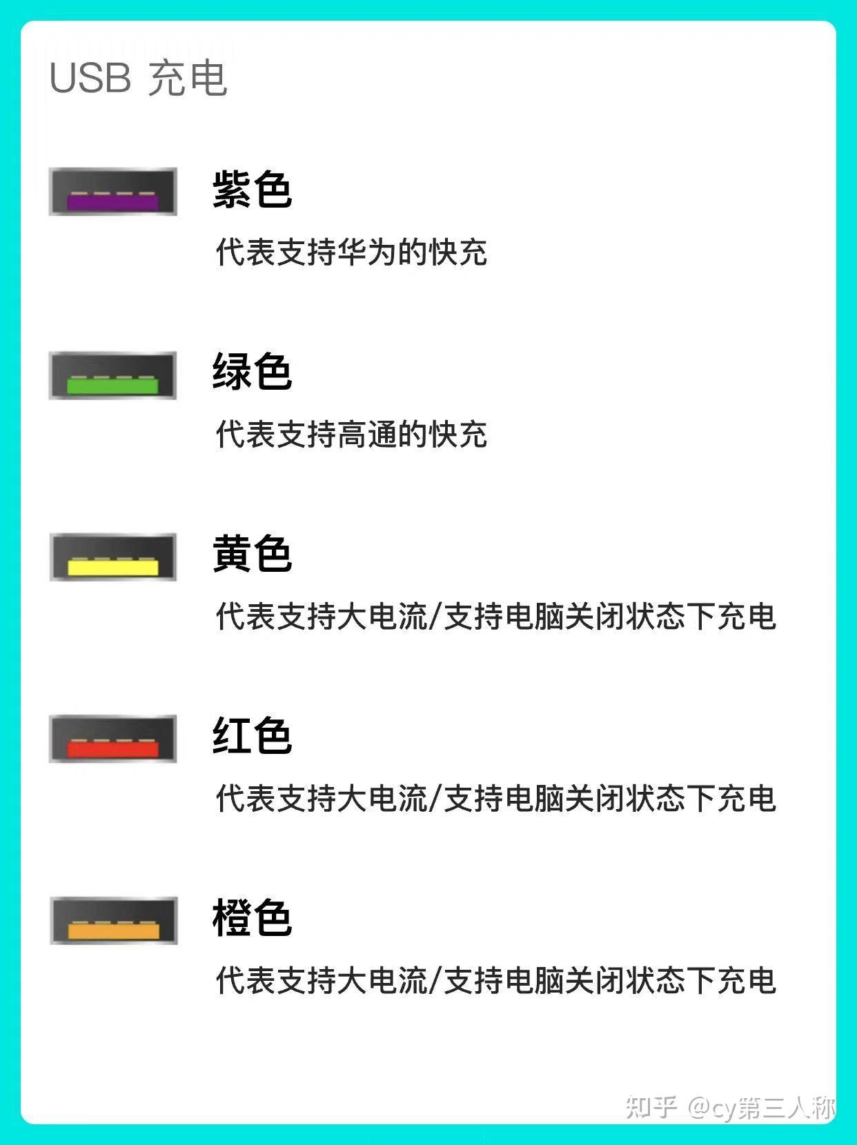 原来不同颜色的 USB 口也是有区别的,快收藏! - 知乎