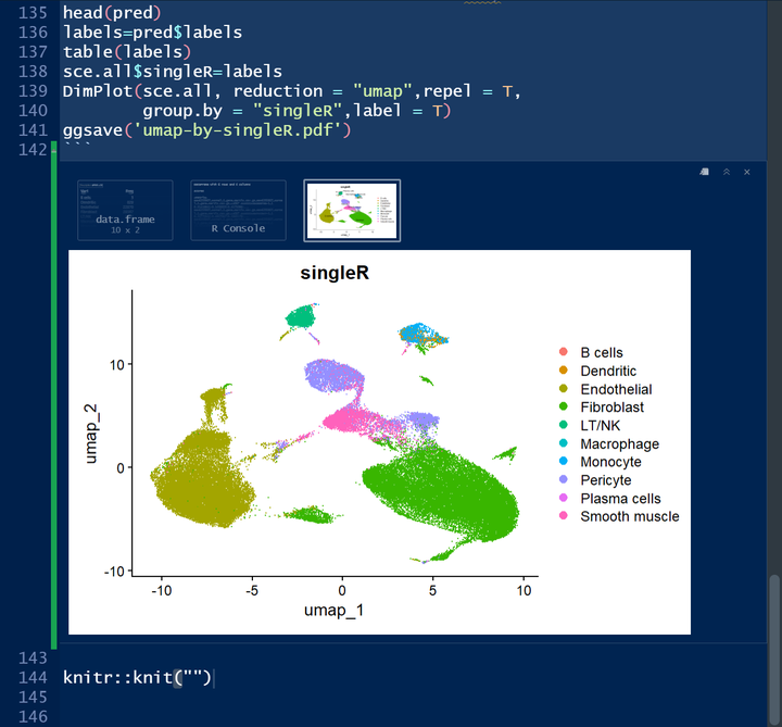 Rmarkdown使用实例 - 知乎