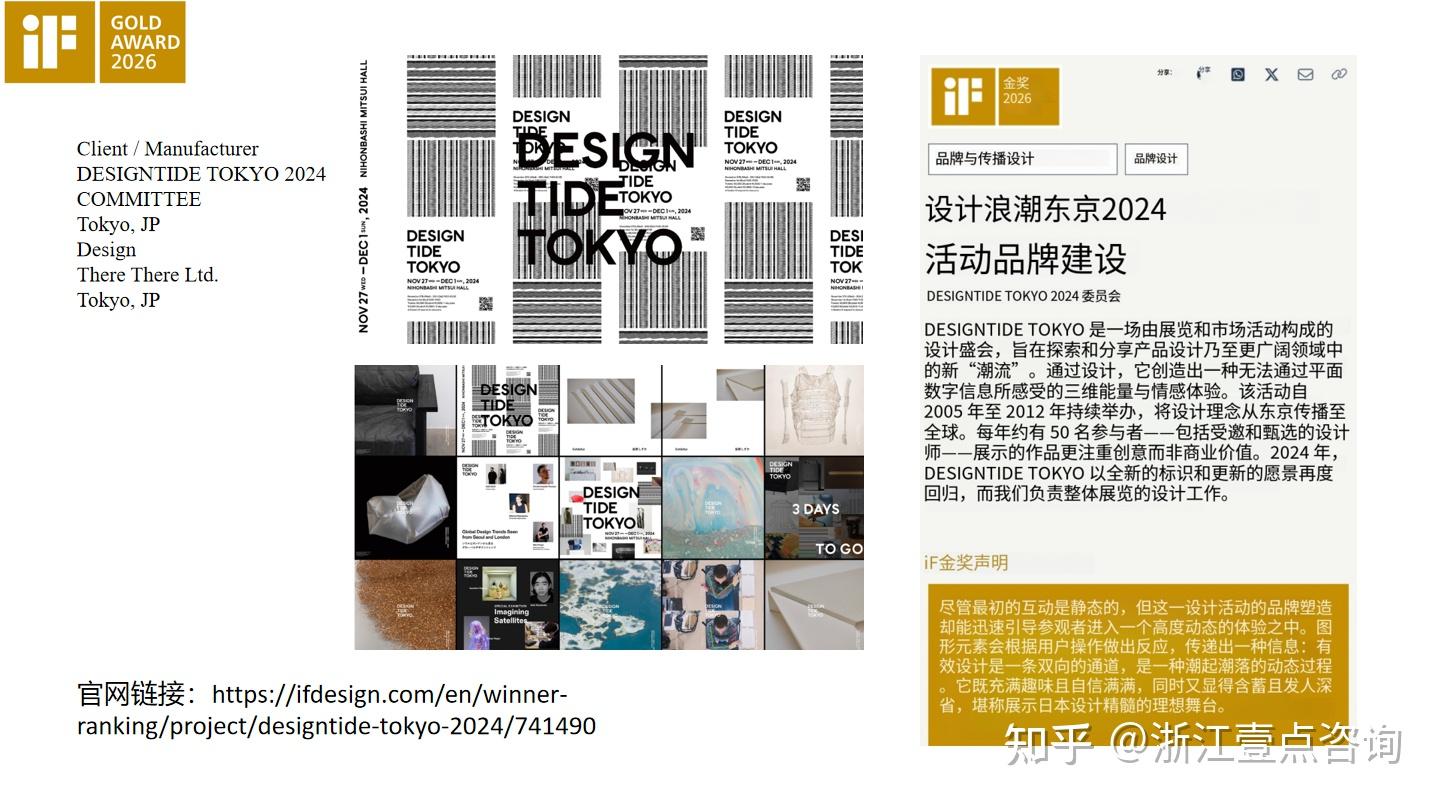 2026年IF设计奖-75件金奖作品 汇总 - 知乎