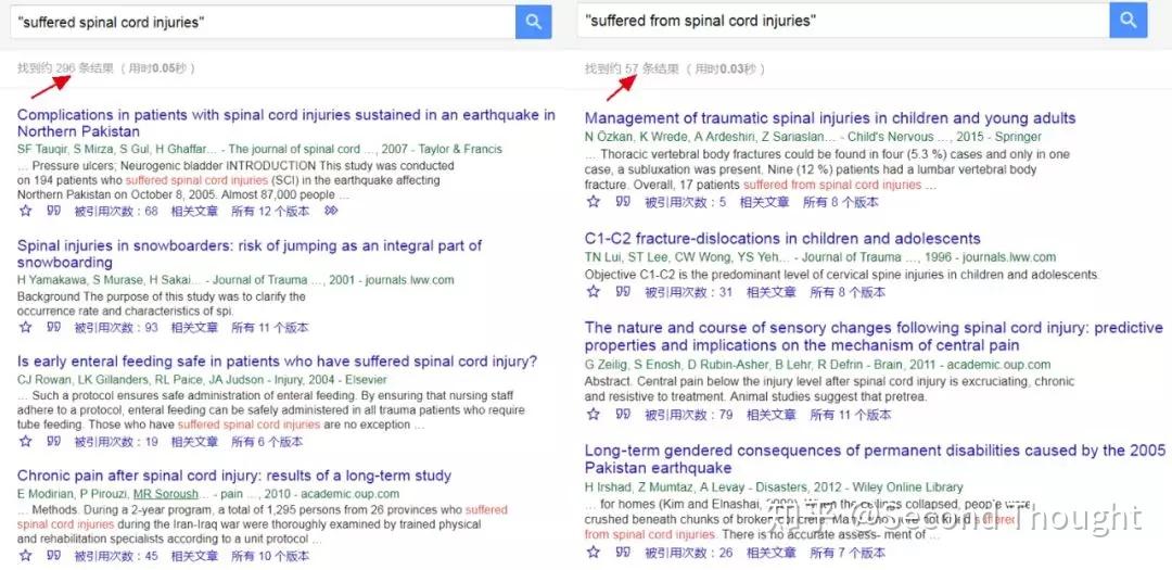 suffer / suffer from / suffer with鉴别 - 知乎