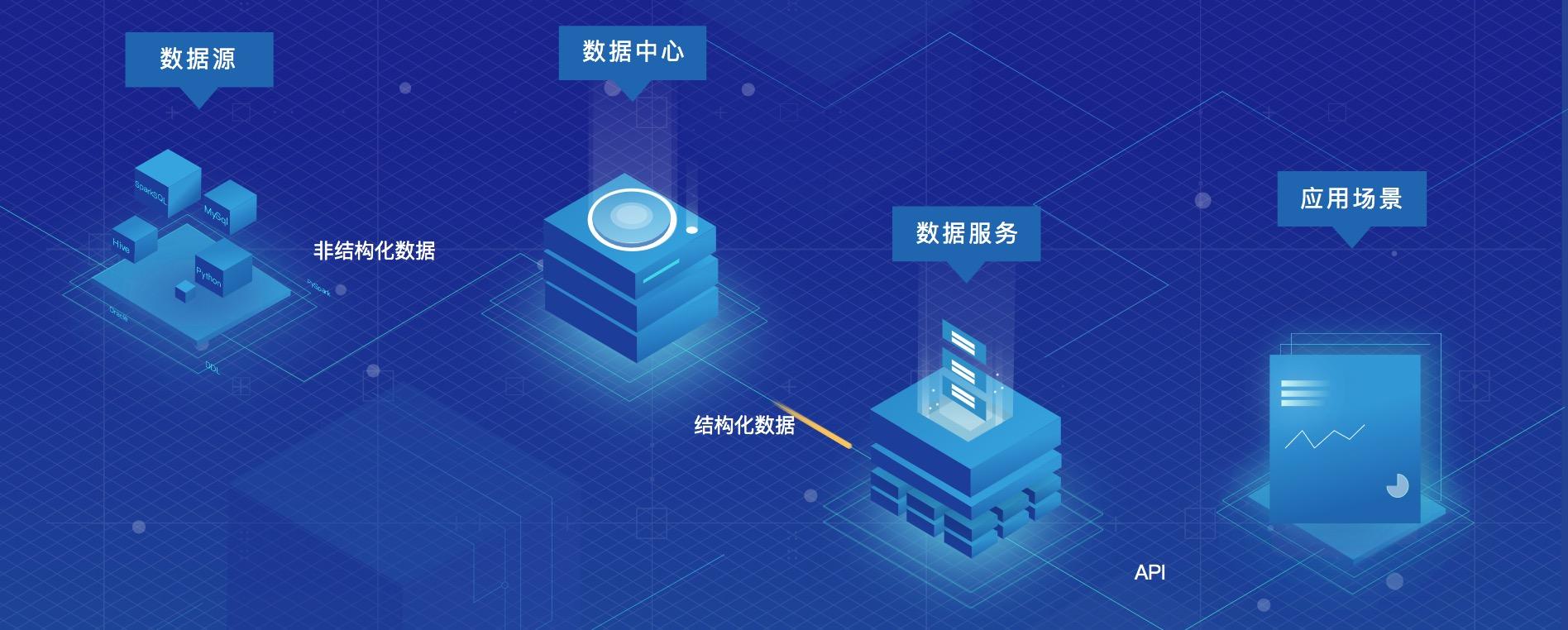 一根飞线的故事-SVG篇