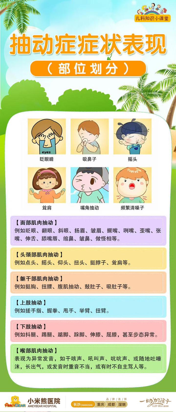 长沙治疗小儿抽动：孩子频繁眨眼要警惕抽动症 - 知乎