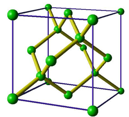 零基础学习功率半导体（49）---Si 的晶格结构和晶相 - 知乎