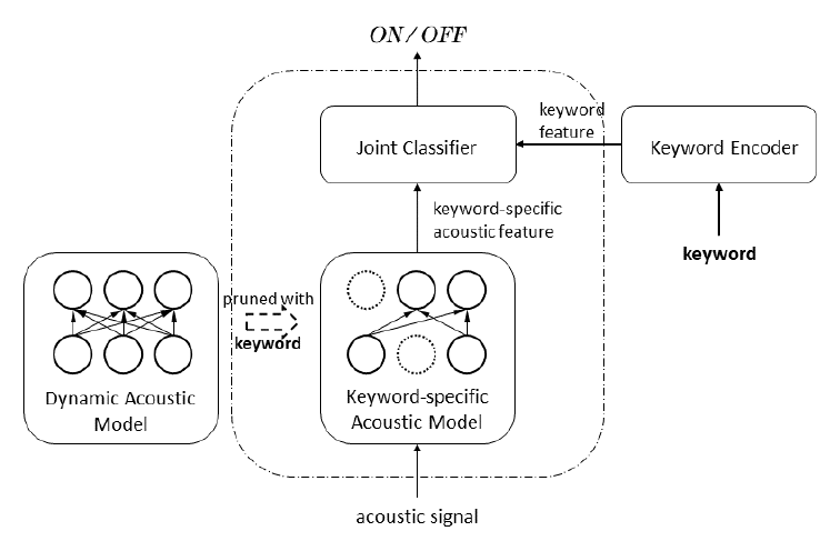 庄闲和游戏-从“末端治理”迈向“源头管控”！这一重要指南发布