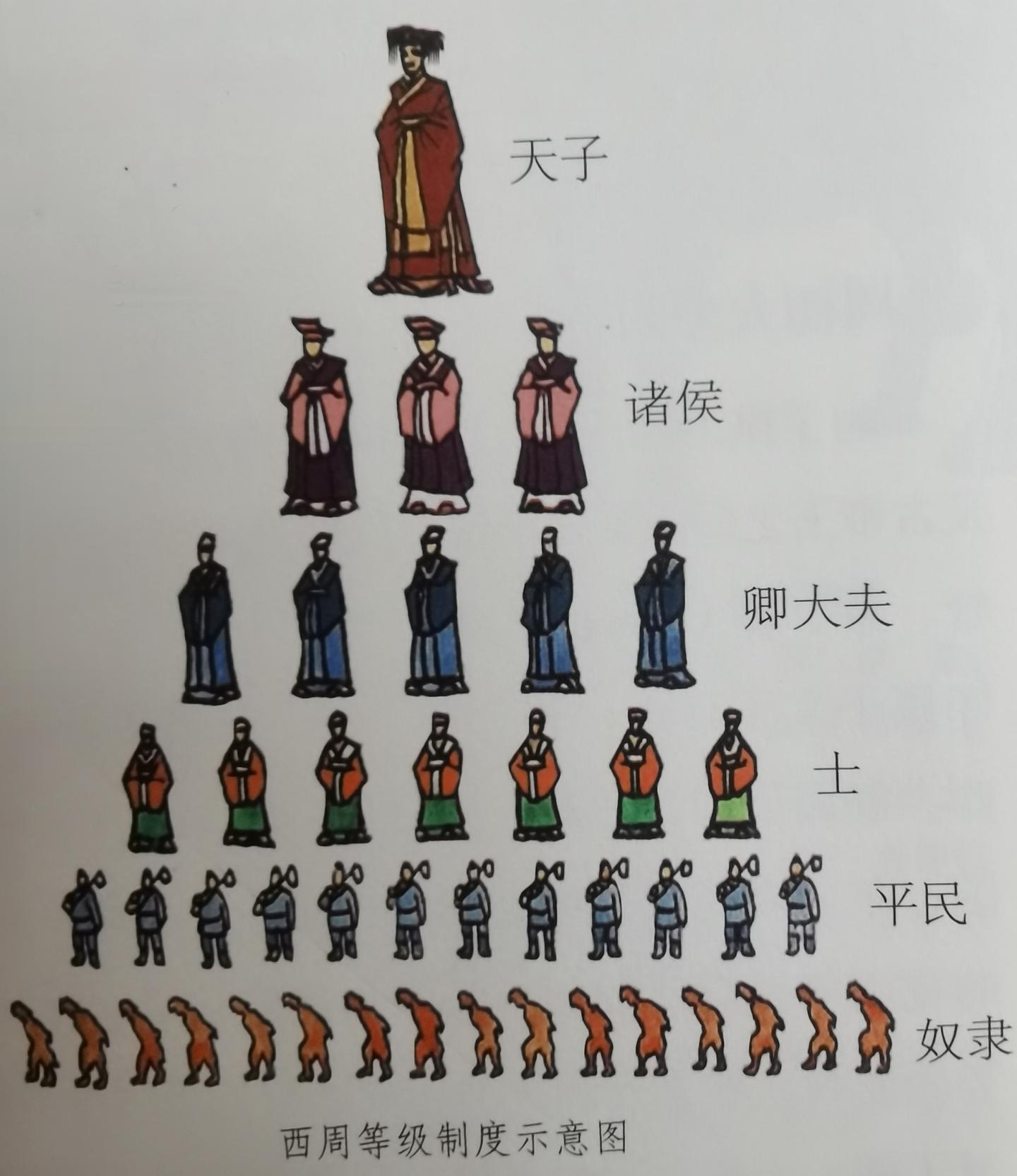 跟着地图读懂中国历史——夏商周时代 - 知乎