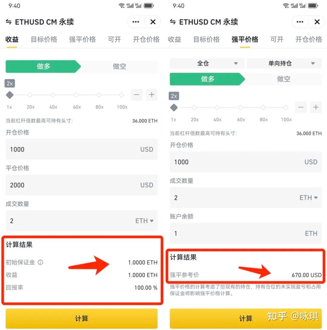 杠杆、合约、质押借贷，币圈的这些衍生品交易，你是真的搞懂了吗？ - 知乎
