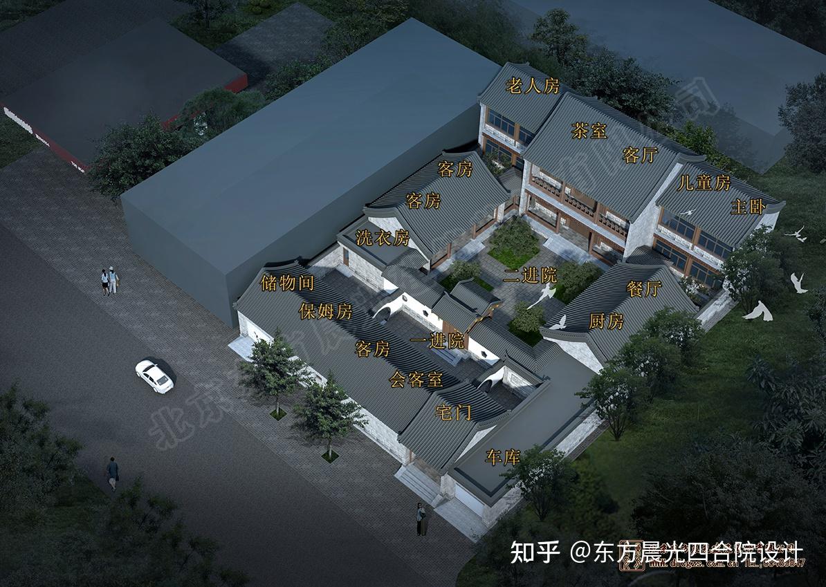 经典四合院的平面布局 - 知乎
