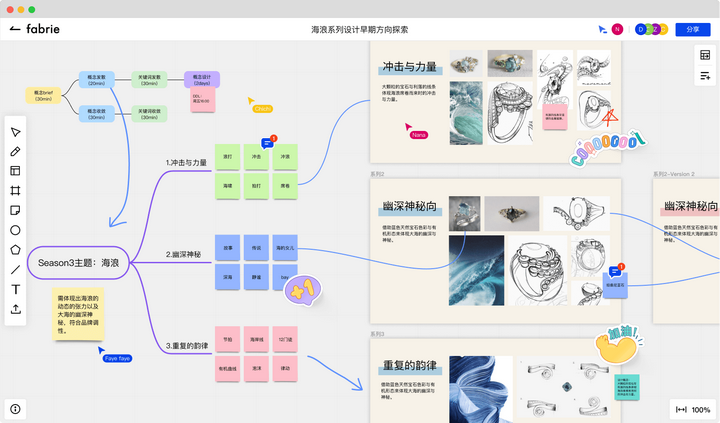 盘点那些具有特色的电子白板软件 - 知乎
