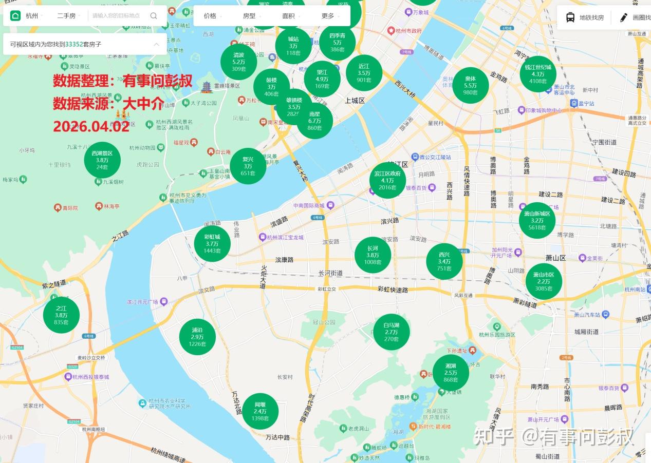 350万在杭州买房,2026年推荐关注哪些板块? - 知乎