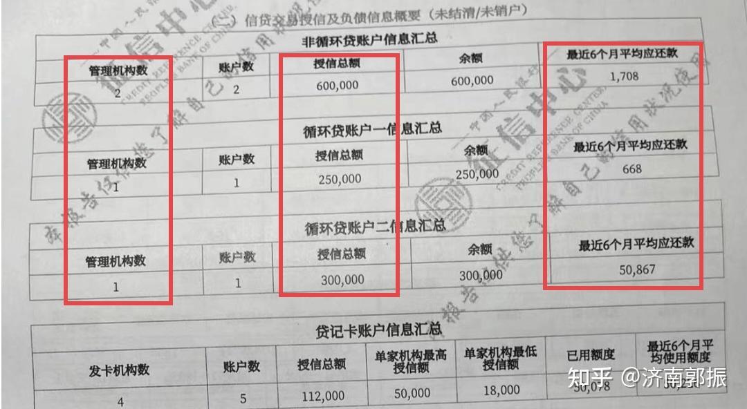 5年了,公积金个人月交1000左右,负债现在有60多万,还能申请贷款吗?