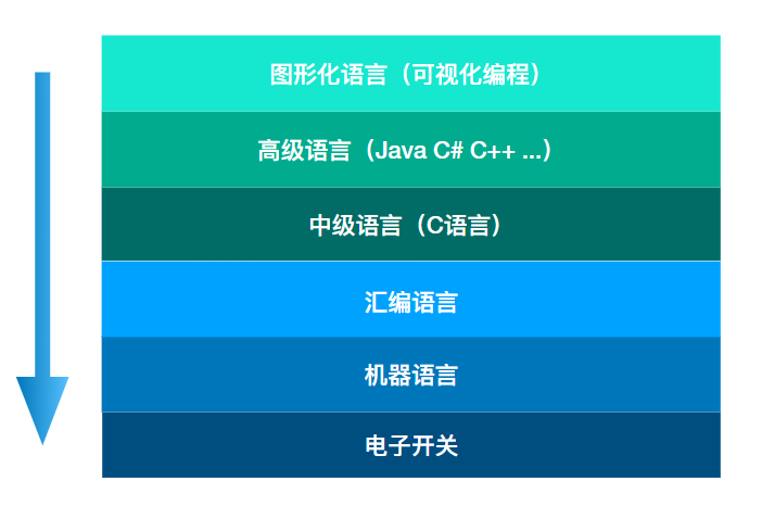 什么是脉冲?-什么是脉冲响应
