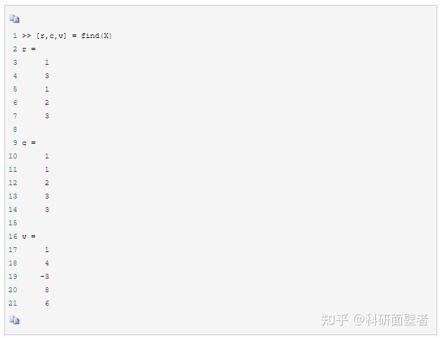 Matlab 之 find()函数 - 知乎