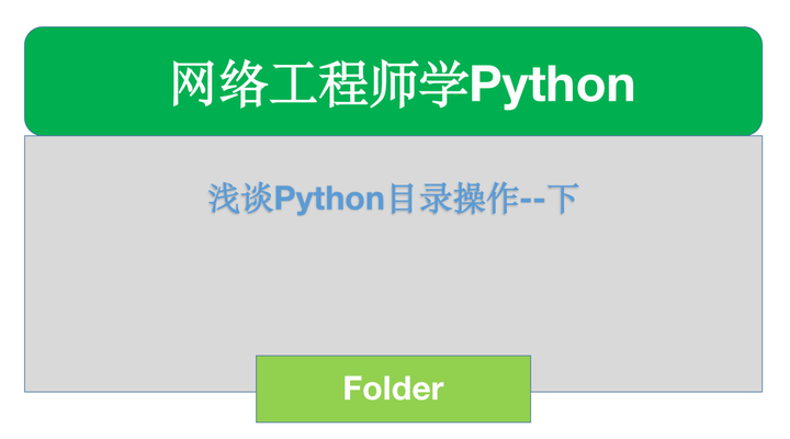 目录 Python 浅谈Python目录操作--下 - 知乎